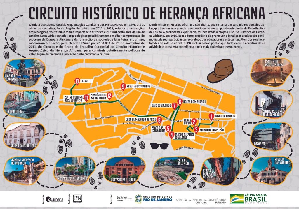 Mapeamento de Memória, Território e Arte Contemporânea (Pequena África)