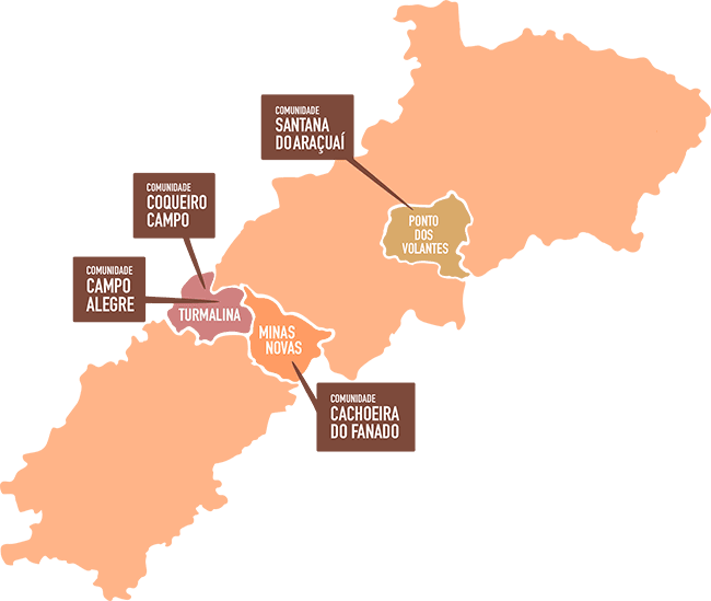 Portal Vale do Jequitinhonha: Desenvolvimento Territorial e Cultura